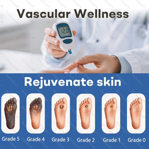 Shifakoon foot care Spray
