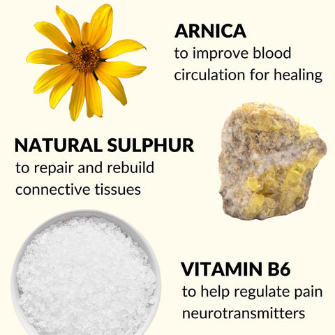 Advanced Pain Healing Cream (50g)