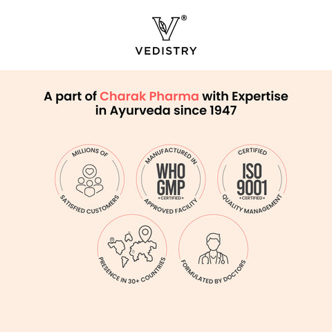 Vedistry Liver Care Tablets for Fatty Liver